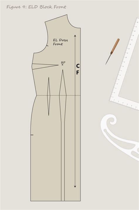 Instructions Dress Front Dress Patternmaking Bodice Pattern