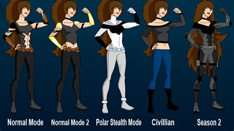 Young Justice Oc By Wolfgirl 7000 On Deviantart