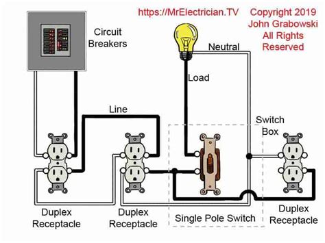 Wiring A Light Switch And Outlet Together Diagram Diysium