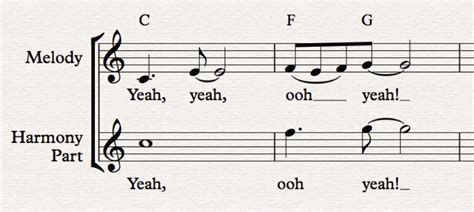 ¿cómo Practico La Armonización Al Cantar