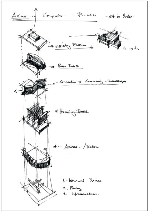 Design Process Sketches Paul Lukez Architecture