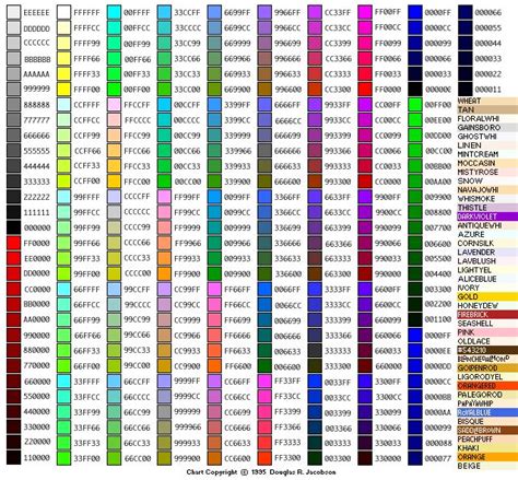 Html Color Codes Color Coding Html Color Codes Computer Science
