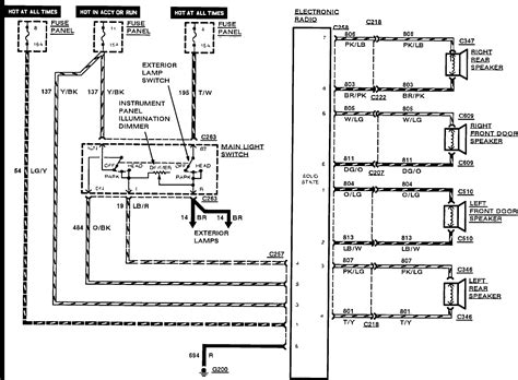 2008 suzuki dr200 wiring diagram google search. roger vivi ersaks: Februari 2001