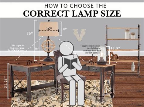 See full list on apartmentguide.com How Big Should My Lamp Be? Choose the Correct Lamp Size ...