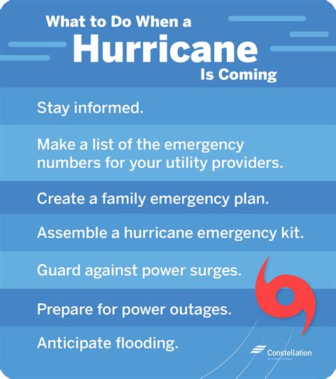 How To Stay Safe During A Hurricane Constellation