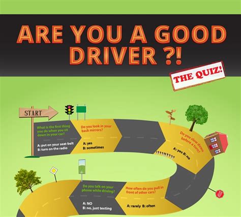 How Good A Driver Are You The Quiz Infographic