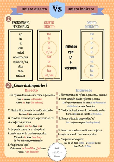 Objeto directo Vs Objeto indirecto Ejercicios para aprender español Apuntes de lengua Objeto