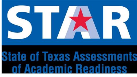 Staar testing dates typically occur in the spring months around april. Could you pass a 3rd grade STAAR Test? | KVII