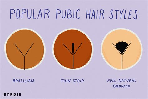 The Most Popular Pubic Hair Styles According To Waxers