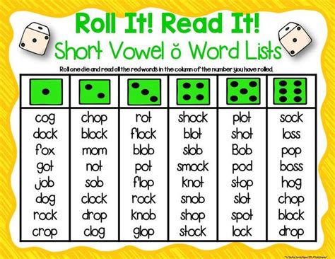 Three Ready Made Short Vowel ŏ Dice Games For 1st Grade Special
