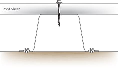 Check out our range of ceiling battens products at your local bunnings warehouse. Roof and Ceiling Battens | Stratco
