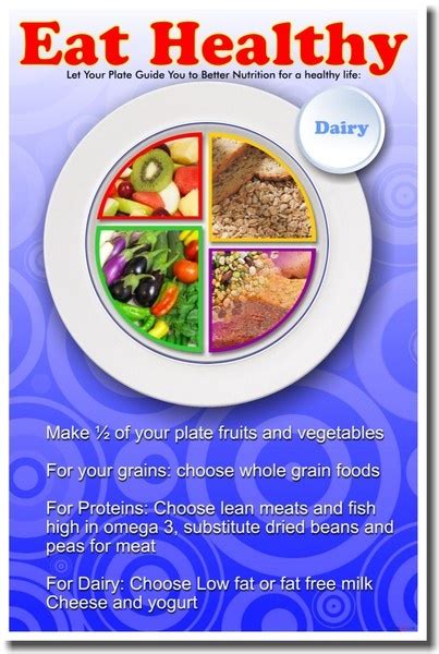 Eat Healthy Poster Healthy Body And Body Image Pinterest