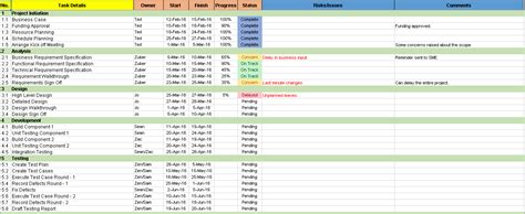 Simple Project Plan Template Excel Free Project Management Templates