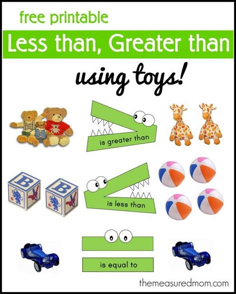 Alligator Greater Than Less Than Printables Math Activities Math