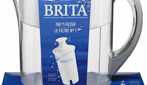 brita water pitcher user manual