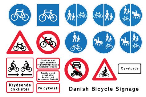 Bicycle Urbanism By Design August 2014