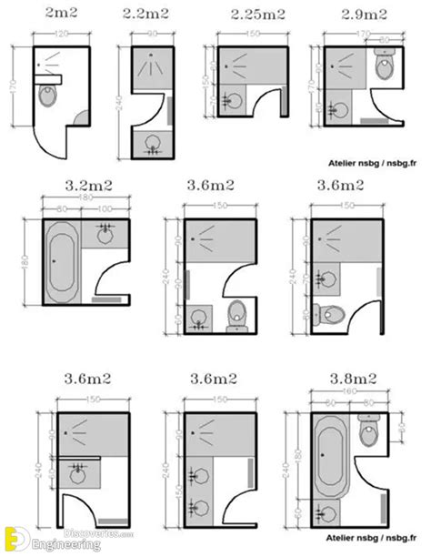Standard Bathroom Layout Dimensions
