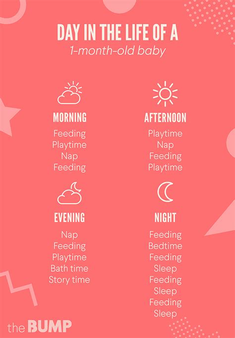 1 Month Old Baby Milestones And More