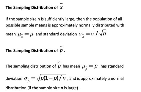 Distributions When Is A Sample Proportion P Hat Instead Of X Bar