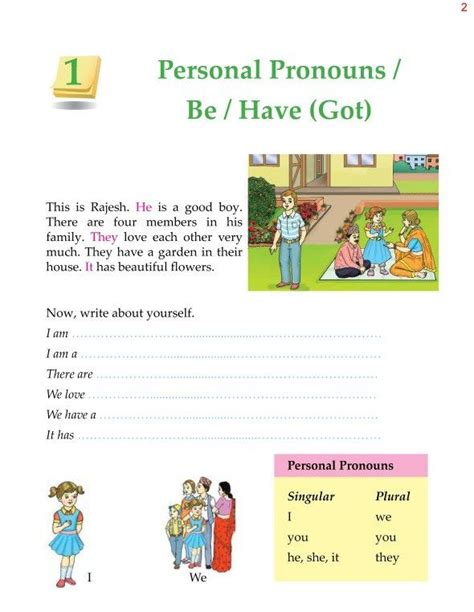 4th Grade Grammar Personal Pronouns Personal Pronouns Good