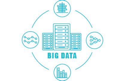 Guia Prático Aprenda como usar o big data no varejo