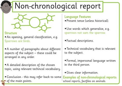 6H Class Blog: English- Non-Chronological Reports