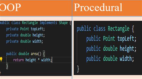 Procedural Vs Object Oriented Programming Key Difference Images
