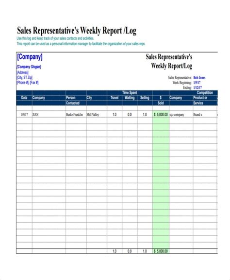 sample weekly report templates word   premium templates