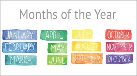 如何用英文表達 月份 12個月的英文和縮寫