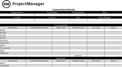 Drywall Project Cost Estimate Excel Template Construction Project