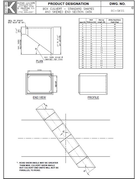 Detail Download Gambar Box Culvert Dwg Koleksi Nomer 52