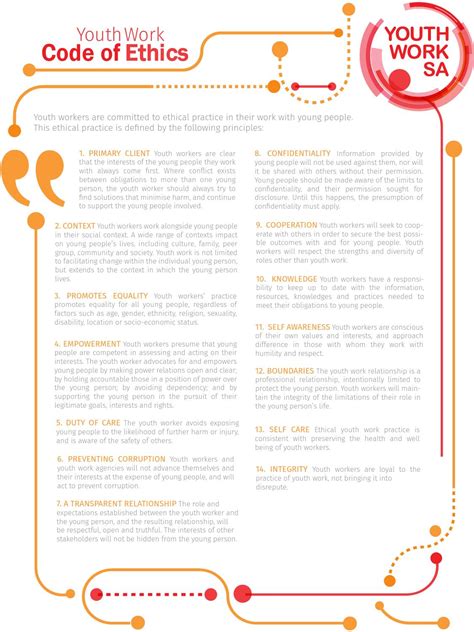 Sa Youth Work Ethics Code By Twelve25 Salisbury Youth Enterprise Centre
