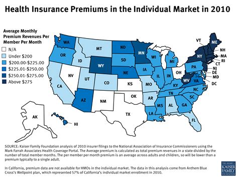Health Insurance Premiums In The Individual Market In 2010 Kff