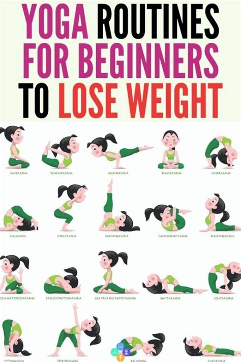 Best Yoga Sequence For Weight Loss