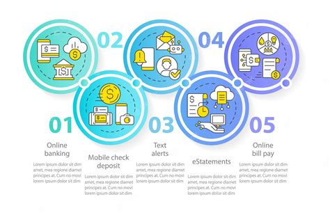 Premium Vector Banking Digital Service Circle Infographic Template