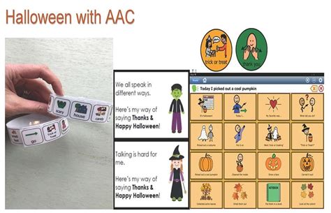 Aac In The Community Childrens Therapy Place