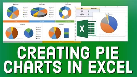 Instructions apply to excel 2019, 2016, 2013, 2010, 2007, excel for mac, and excel for microsoft 365. How to Create a Pie Chart in Excel (2020) - YouTube
