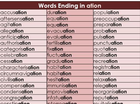 Also try our list of words that start with ment, and words that contain ment. Suffix Word Mat for ation - Year 3 & 4 Spelling | Teaching ...