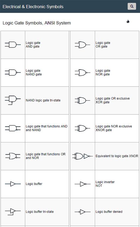 Ansi Electrical Schematic Symbols