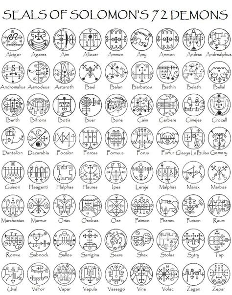 Demon Symbols Occult Symbols Magic Symbols Symbols And Meanings