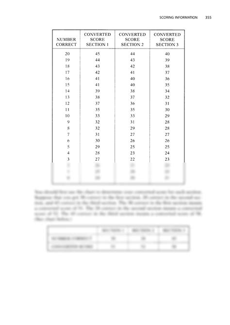 Cara Menghitung Skor Utbk 2023 1001 - vrogue.co