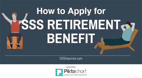 How To Apply For Sss Retirement Benefit Free Hot Nude Porn Pic Gallery