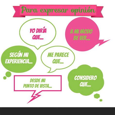 Maneras De Expresar Opinión Ele Learning Spanish Ap Spanish