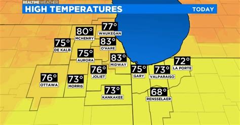 Chicago Weather Cooler Temperatures Rain Chances Ahead Cbs Chicago