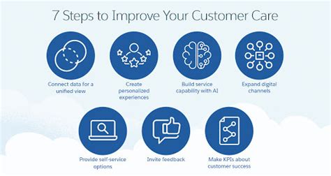 How To Improve Customer Care 7 Ways To Step Up Your Service