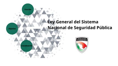 Ley General Del Sistema Nacional De Seguridad Pública By Rogelio