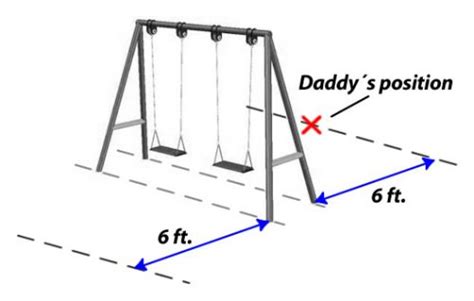 Swing Set Placement 10 Tips Cool Outdoor Toys