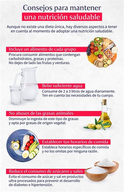 Actriz Dr Stico Todos Articulos Sobre Alimentacion Saludable