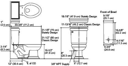 Plan Your Bathroom By The Most Suitable Dimensions Guide Engineering Feed