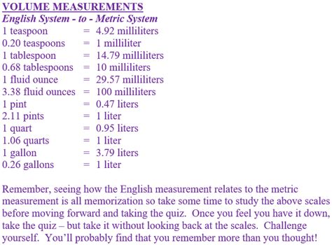 English To Metric System Conversion Chart A Visual Reference Of Charts
